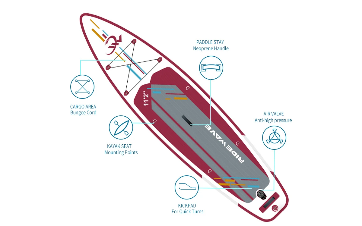 sup board with kayak seat 2 sup board with kayak seat 2